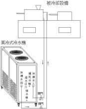 低温冷水机工作原理